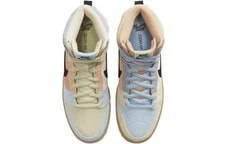 Nike SB Dunk High Spectrum CN8345-001 4