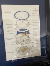 Patek Philippe Sky Moon Technical Drawing Genuine 3