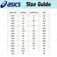 Ronnie Fieg Asics Gel-Lyte III Yoshino 1193A187-100 Size 2