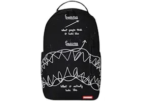 Sprayground — Sprayground Success Scribble Shark Is Imminent (Dlxsr) Backpack — Handbag — resale