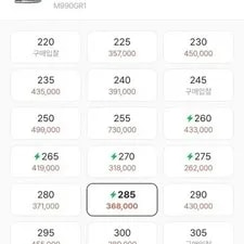 New Balance — New Balance 990v1 - , Size 285 Official — Sneaker — resale