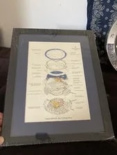 Patek Philippe — Patek Philippe Sky Moon Technical Drawing Genuine — Watch — resale
